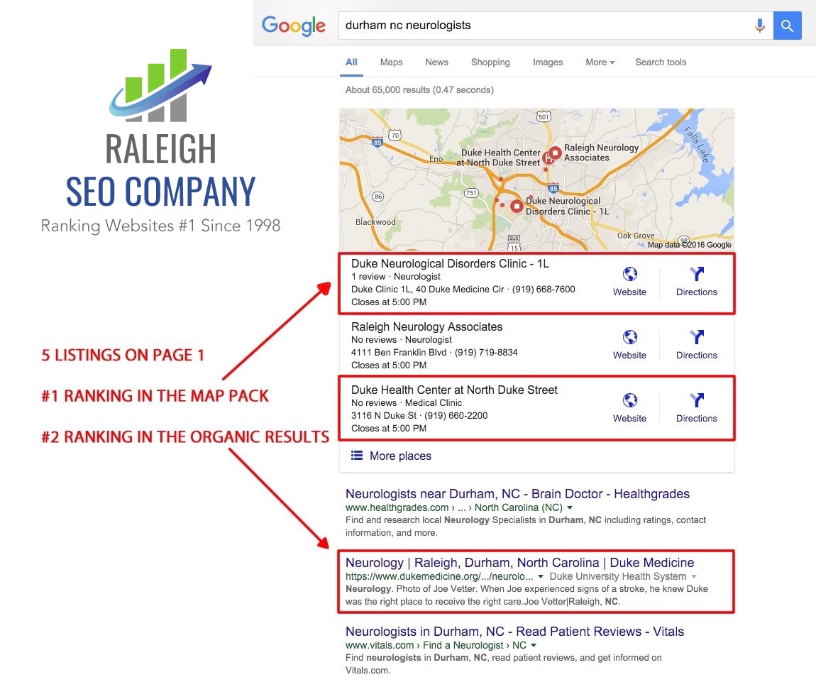 Our SEO consultants in Raleigh NC get organic results for our clients