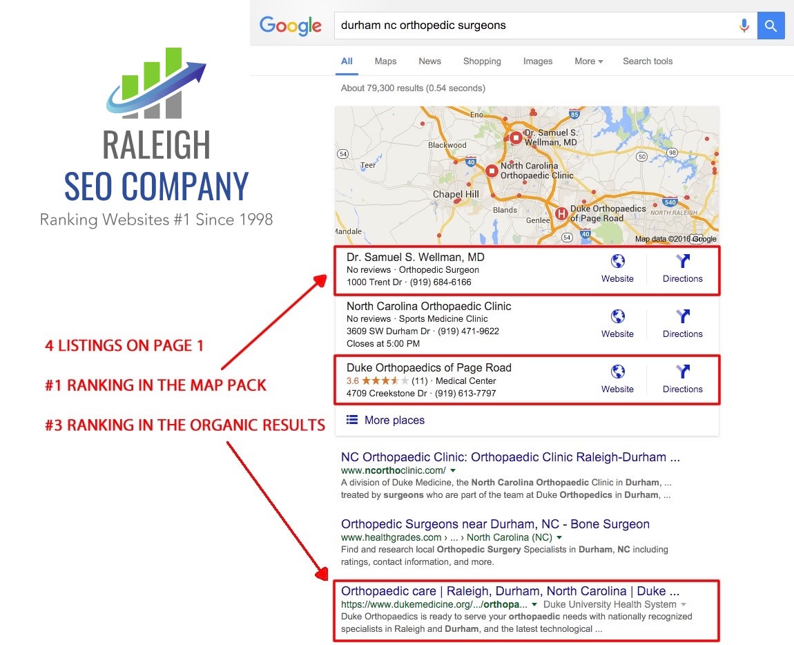 North Carolina SEO experts get #1 organic results on Google